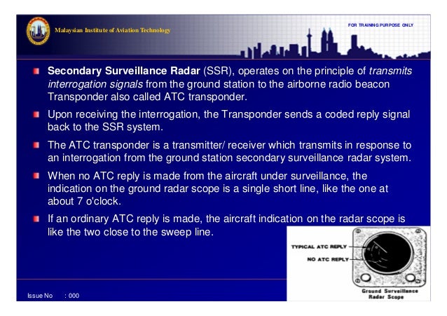 What is a transponder Principle of operation and scope What is a transponder Principle of operation and scope